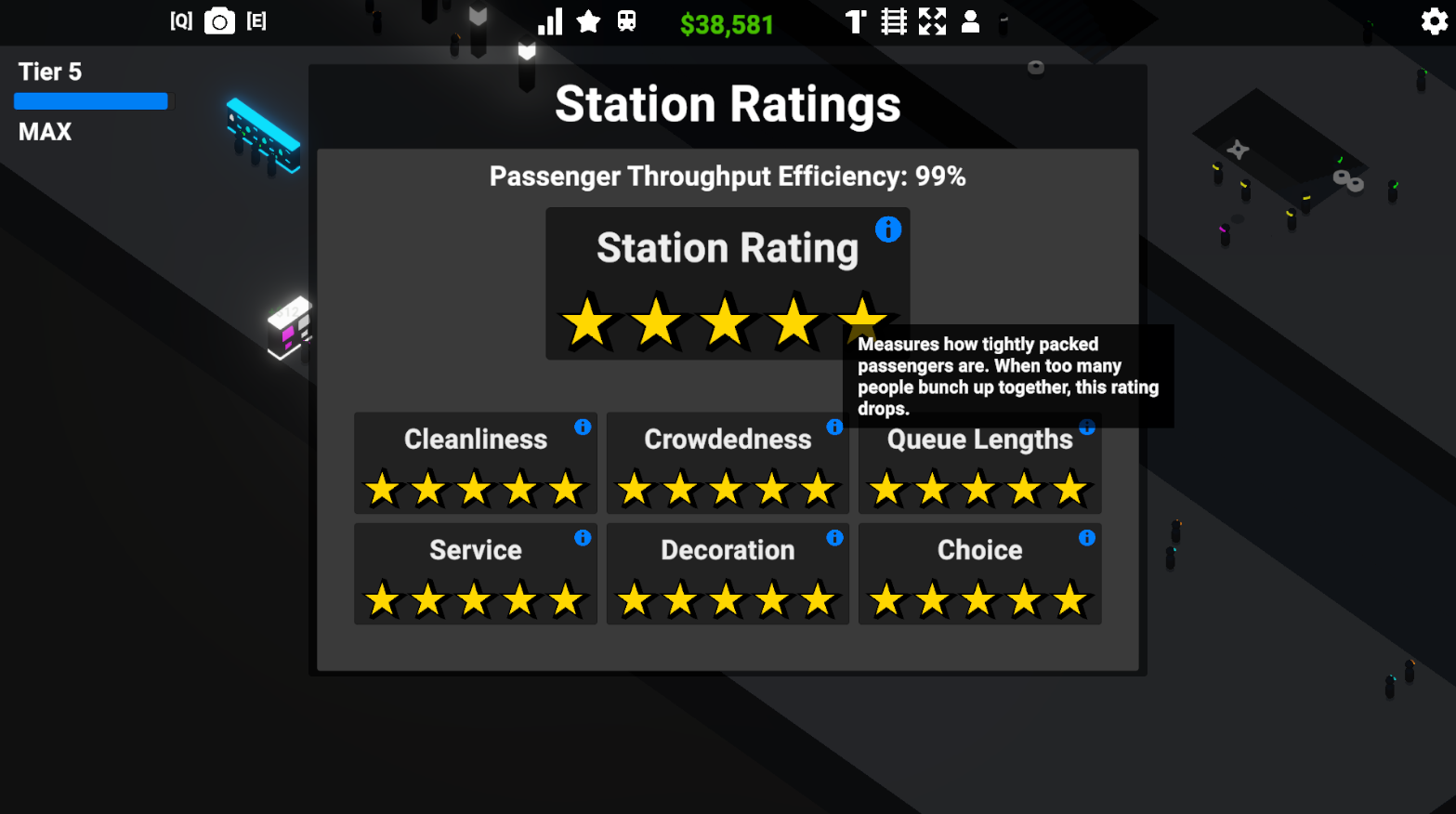 Station ratings screen showing service, decoration, and crowd metrics